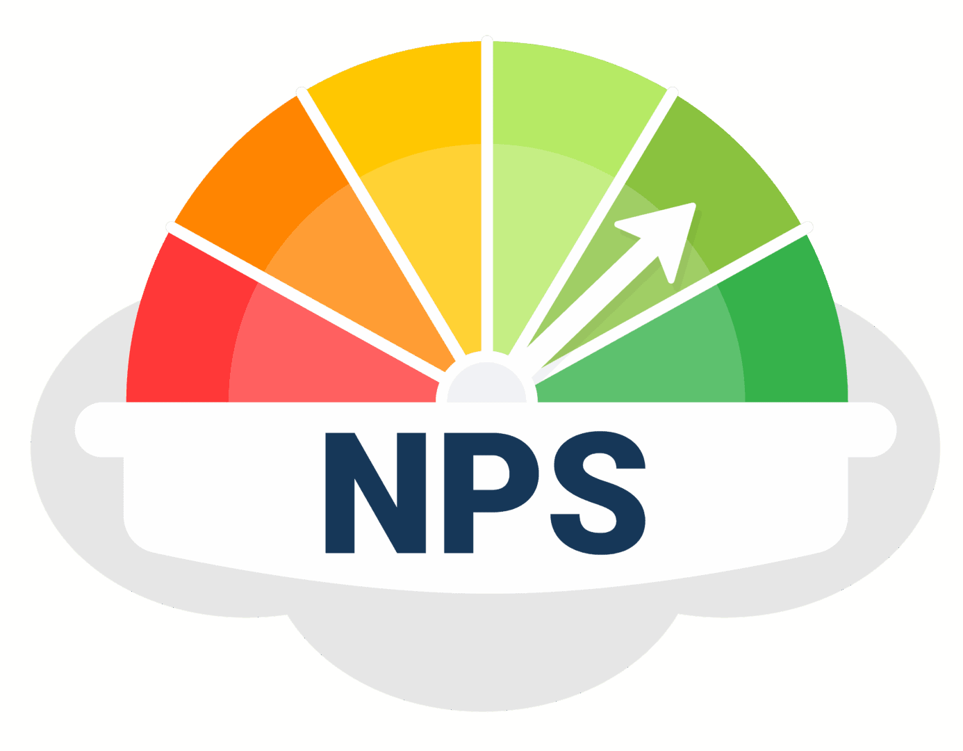 NPS