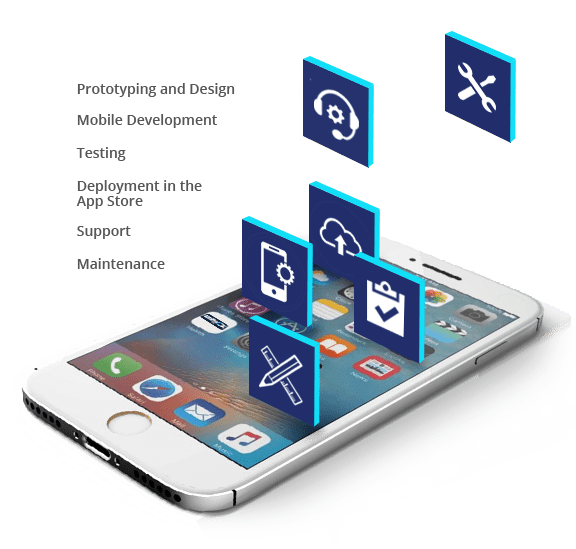 enterpriseMobileApp graph