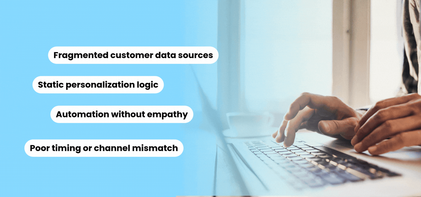 Where Personalization Breaks the CX Journey