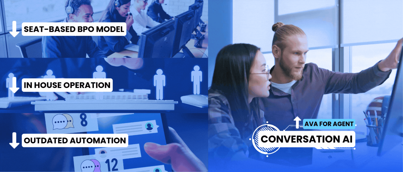 Ava Agent Content Graphics